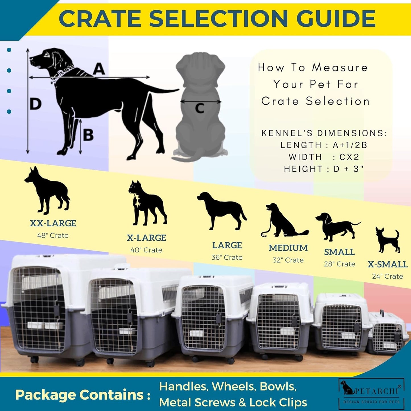 Petarchi's IATA Approved Flight Crate