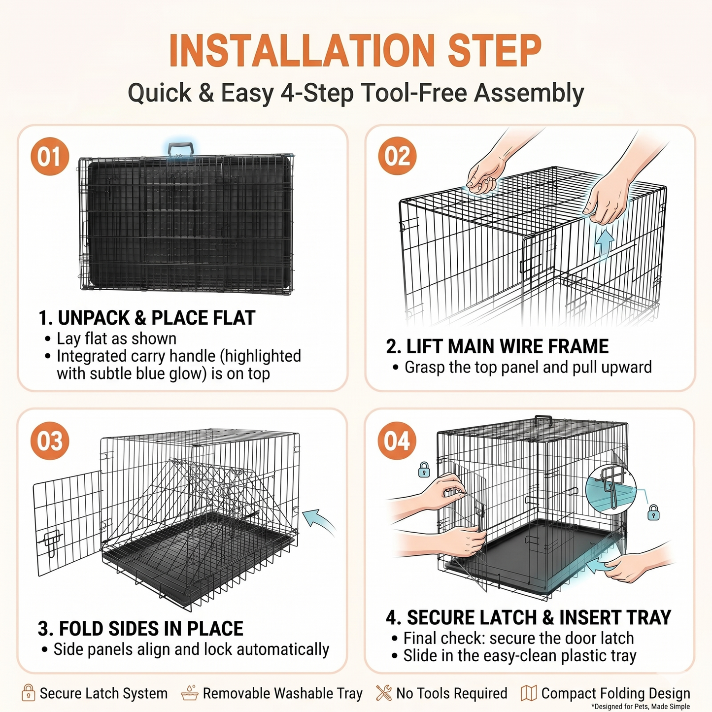 Petarchi's Standard Wire Crates